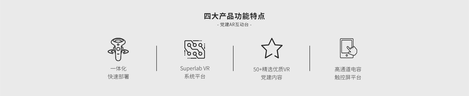 四大产品功能特点：一体化快速部署，Superlab VR系统平台、50+精选优质VR党建内容、高通道电容触控屏平台